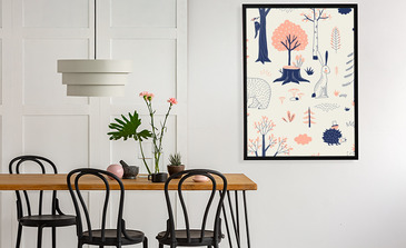 Visualisierung des Produkts