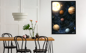 Visualisierung des Produkts