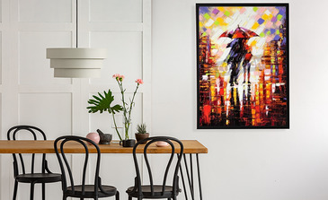 Visualisierung des Produkts