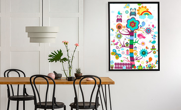 Visualisierung des Produkts