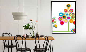 Visualisierung des Produkts