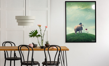 Visualisierung des Produkts