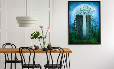 Visualisierung des Produkts