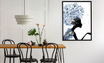 Visualisierung des Produkts