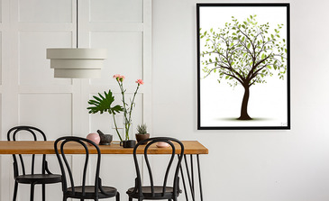 Visualisierung des Produkts