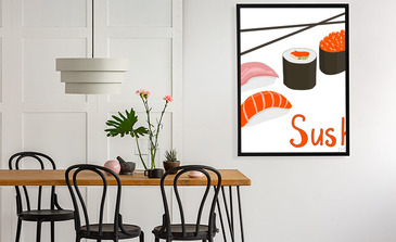 Visualisierung des Produkts