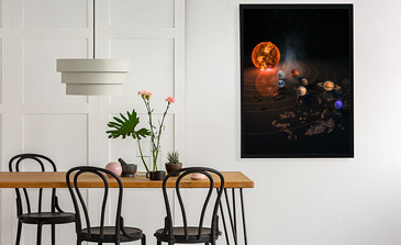 Visualisierung des Produkts