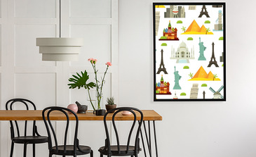 Visualisierung des Produkts