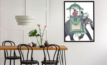 Visualisierung des Produkts