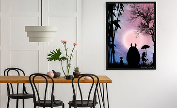 Visualisierung des Produkts