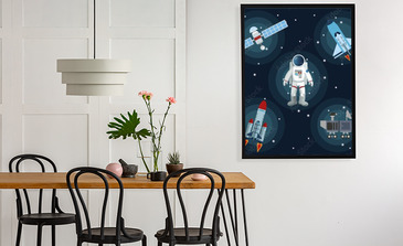 Visualisierung des Produkts