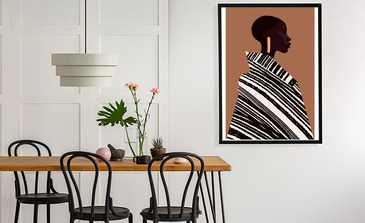 Visualisierung des Produkts