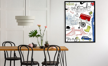 Visualisierung des Produkts