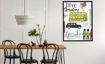 Visualisierung des Produkts