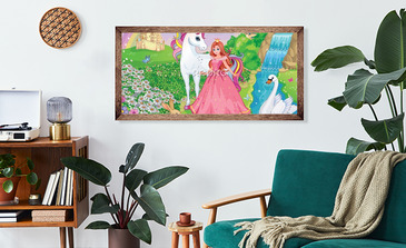 Visualisierung des Produkts