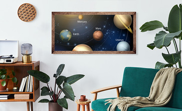 Visualisierung des Produkts