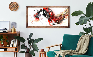 Visualisierung des Produkts