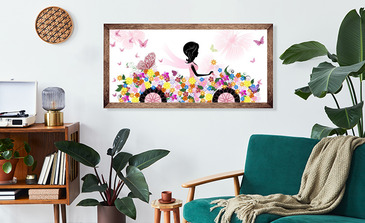 Visualisierung des Produkts