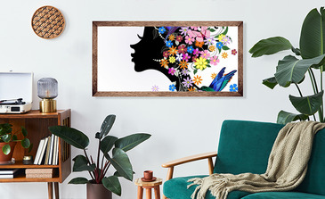 Visualisierung des Produkts