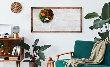 Visualisierung des Produkts