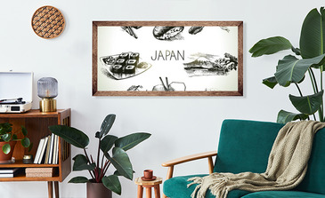 Visualisierung des Produkts