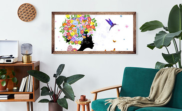 Visualisierung des Produkts