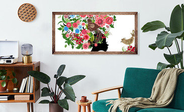 Visualisierung des Produkts