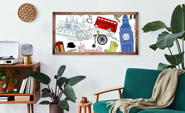 Visualisierung des Produkts