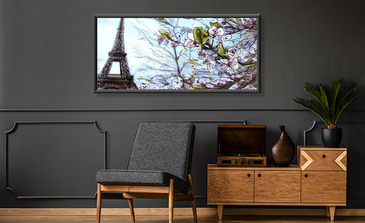 Visualisierung des Produkts