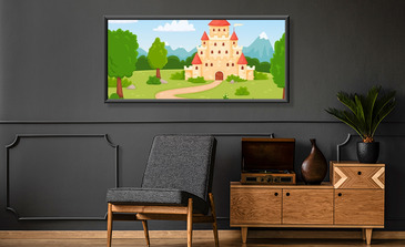 Visualisierung des Produkts