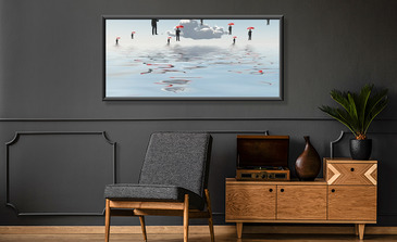 Visualisierung des Produkts