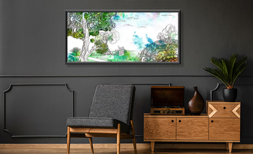 Visualisierung des Produkts