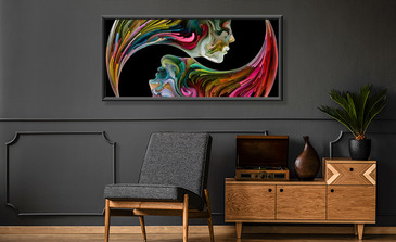 Visualisierung des Produkts