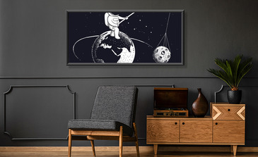 Visualisierung des Produkts