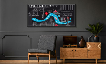 Visualisierung des Produkts