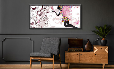 Visualisierung des Produkts