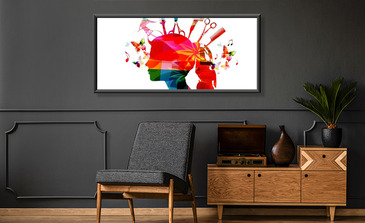 Visualisierung des Produkts