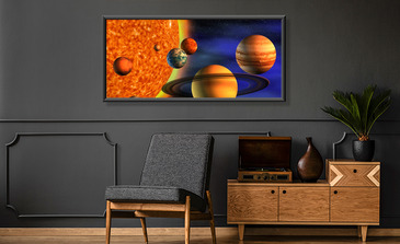 Visualisierung des Produkts