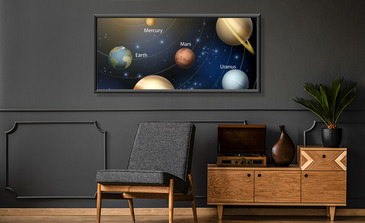 Visualisierung des Produkts