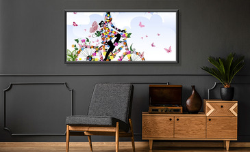 Visualisierung des Produkts