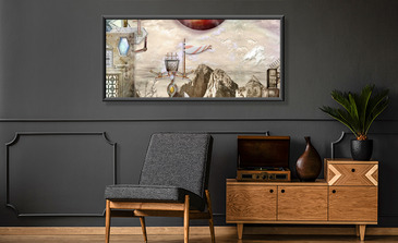 Visualisierung des Produkts