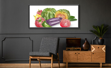 Visualisierung des Produkts