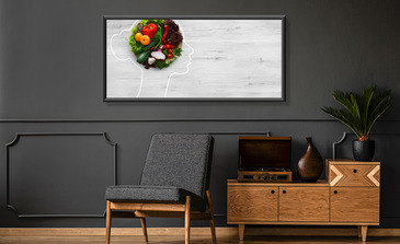 Visualisierung des Produkts