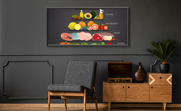 Visualisierung des Produkts