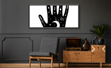 Visualisierung des Produkts