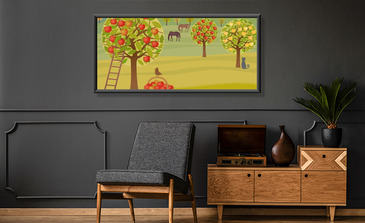 Visualisierung des Produkts