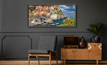 Visualisierung des Produkts