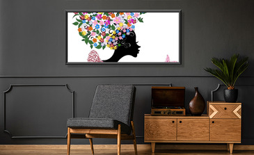 Visualisierung des Produkts