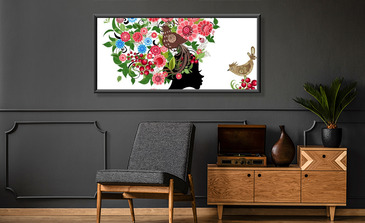 Visualisierung des Produkts