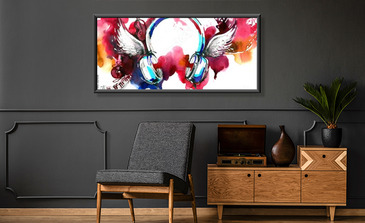 Visualisierung des Produkts